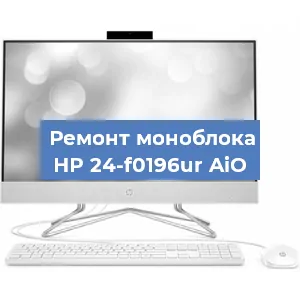 Замена материнской платы на моноблоке HP 24-f0196ur AiO в Санкт-Петербурге